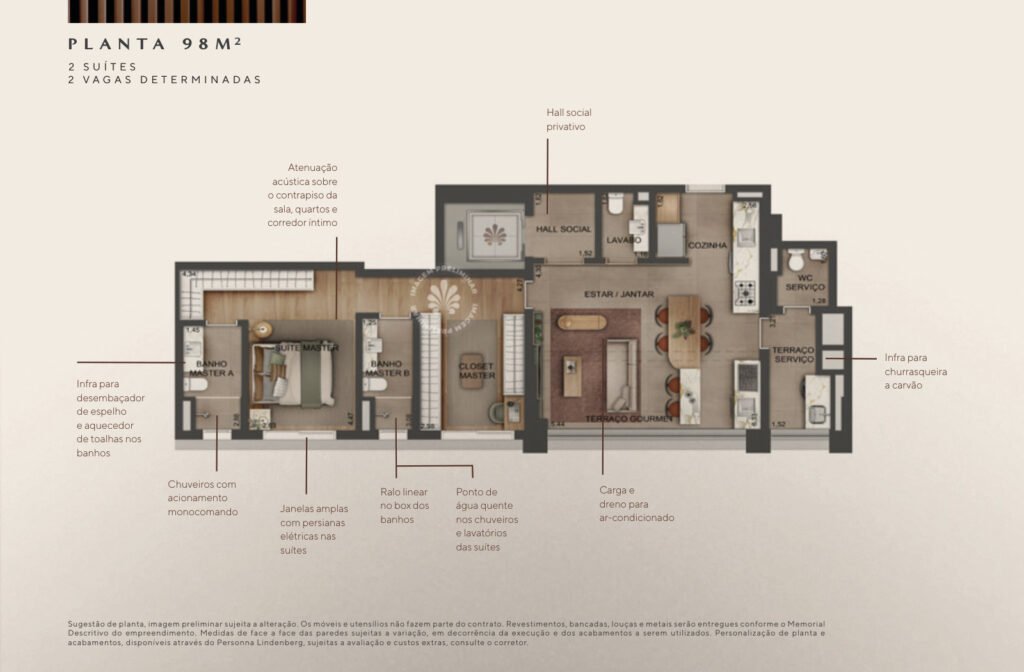 Lindenberg Reserva Paraiso – Planta 3