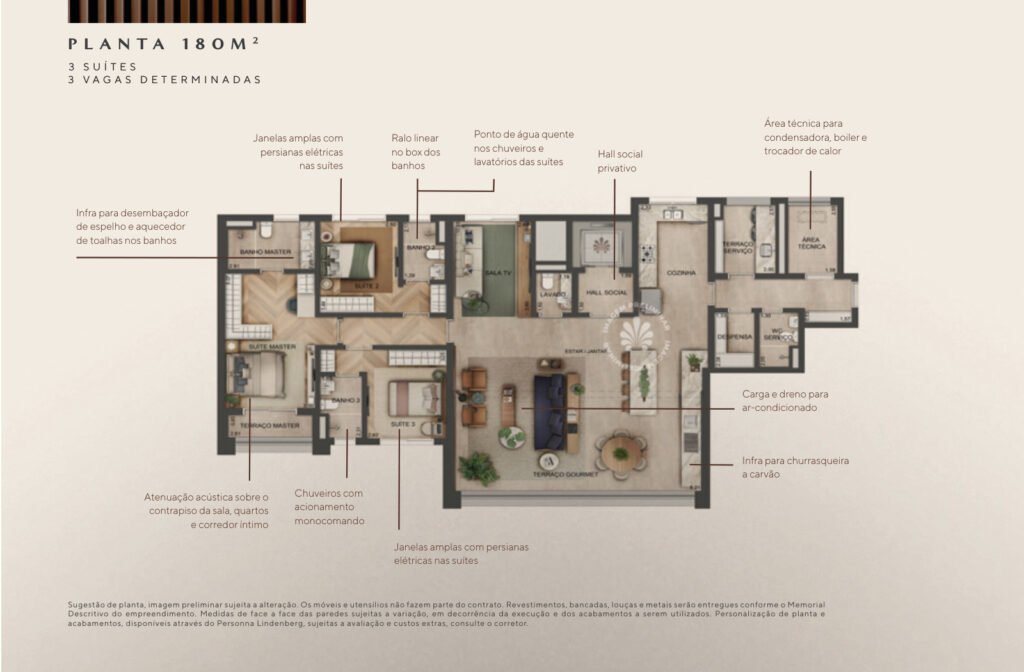 Lindenberg Reserva Paraiso – Planta 5